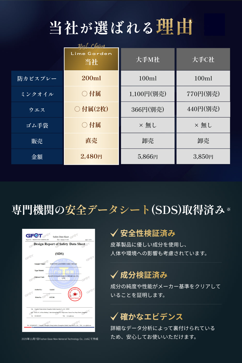 革製品 カビ取りスプレー SKP1120