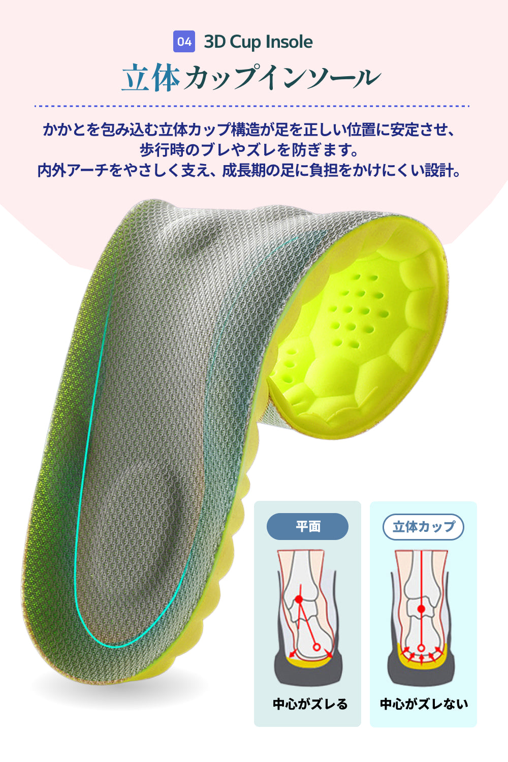 子供 インソール 2組セット  SKP1160